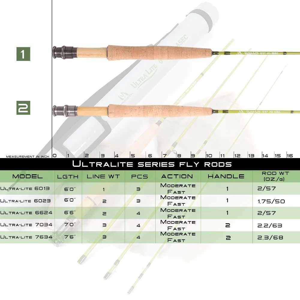 MAXIMUMCATCH Ultralite/V-light - Fishing Hook Box incelemesi ve fiyatı