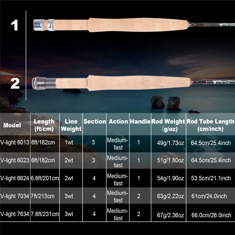 MAXIMUMCATCH Ultralite/V-light - Fishing Hook Box incelemesi ve fiyatı